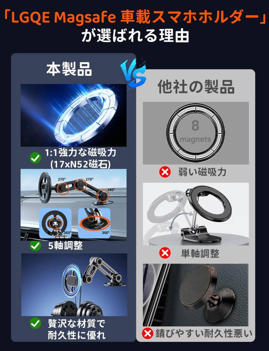 【2024宇宙航空合金製】スマホホルダー 車 magsafe 車載スマホホルダー 【業界初5軸反転＆超磁力】 5軸連動 360°+180°+270°角度調整 _画像2