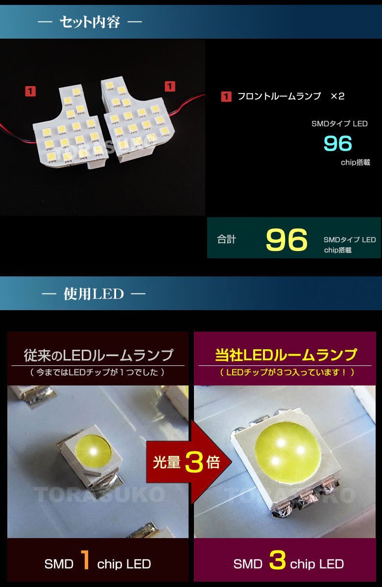 PASSO パッソ/BOON ブーン LEDルームランプ (2ピースセット) トヨタ/ダイハツの画像3