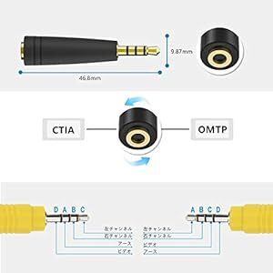 3.5mm RCA 変換 ケーブル AVケーブル 変換プラグ付き wuernine 4極ミニプラグ ピンプラグ ビデオケーブル 1_画像4