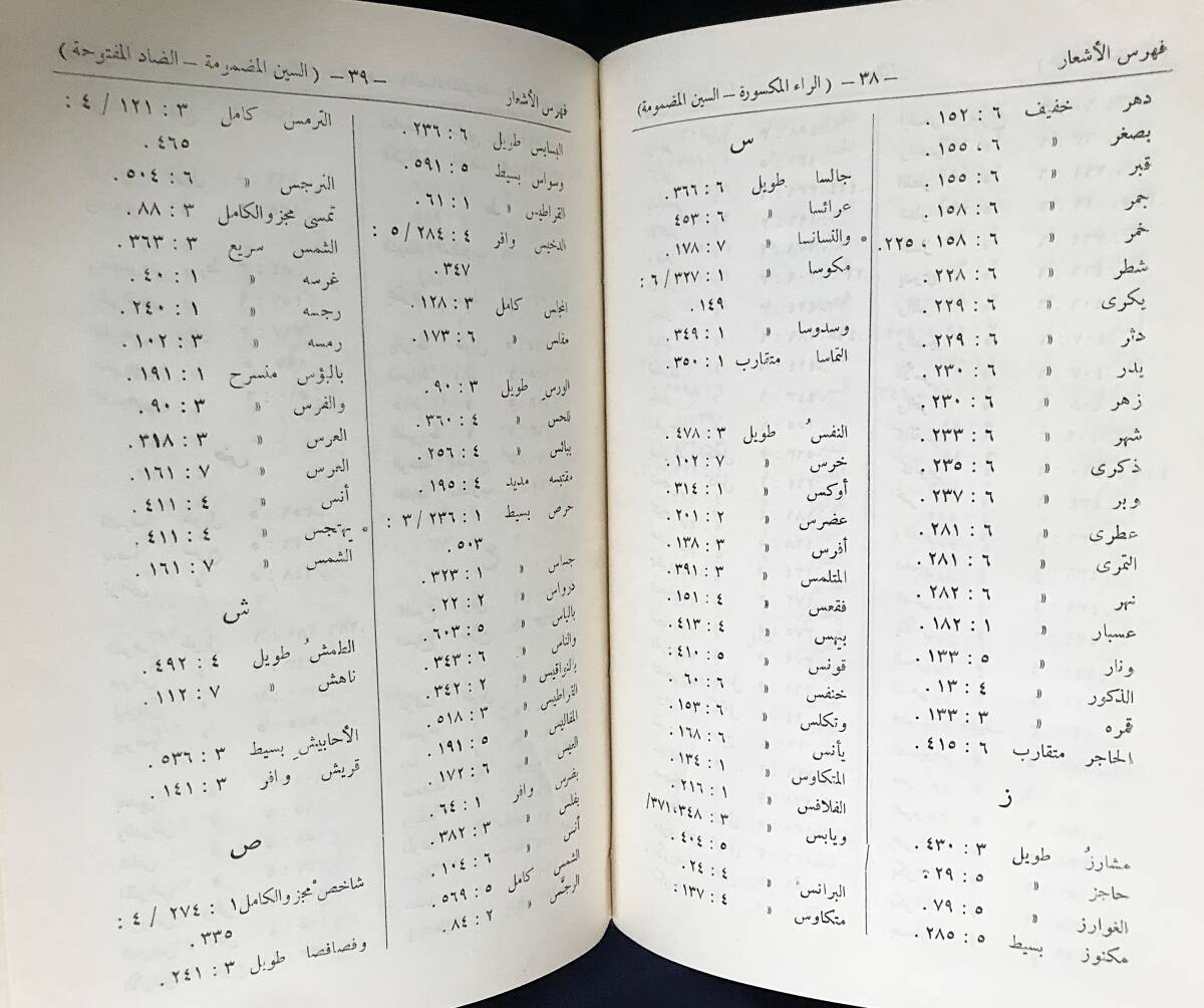 □アラビア語洋書 動物の書 全8巻揃【Kitab Al-Haiwan □アラビア語洋書 動物の書 全8巻揃【Kitab Al-Haiwan