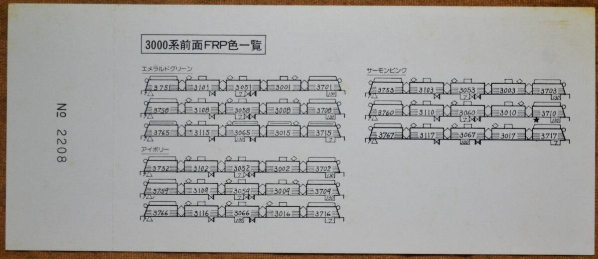京王「井の頭線 急行運転開始10周年」記念乗車券 (新宿 3枚組)　1981_画像5