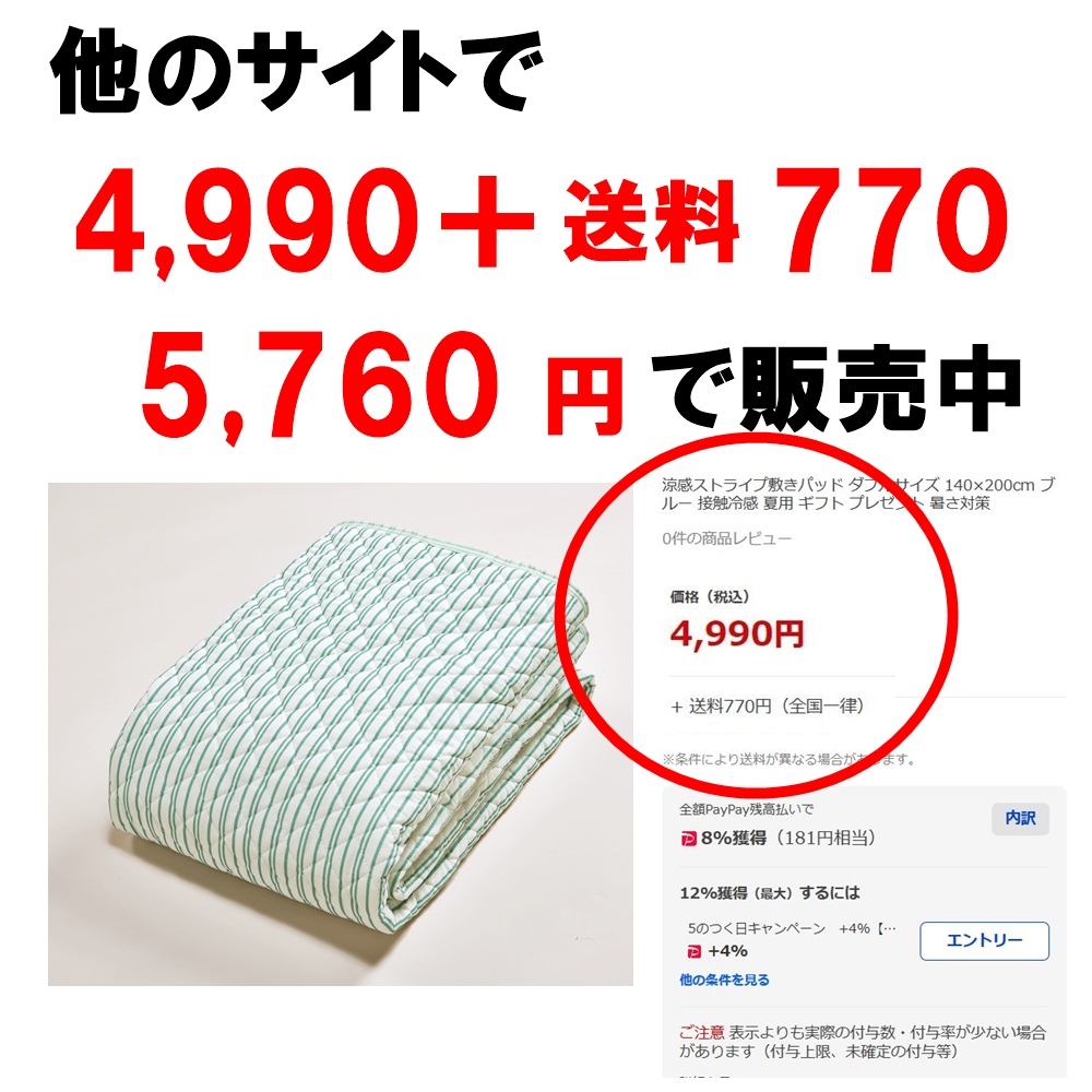 新品・送料無料 ダブルサイズ めっちゃ掘り出し物！格上 涼感綿100％敷きパッドシーツ 通気性抜群！裏面ハニカムメッシュ付