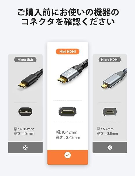 Snowkids Mini HDMI ケーブル 1.8m 4K 60Hz mini hdmi to hdmi 双方向伝送 (タイプAオス-ミニタイプCオス)