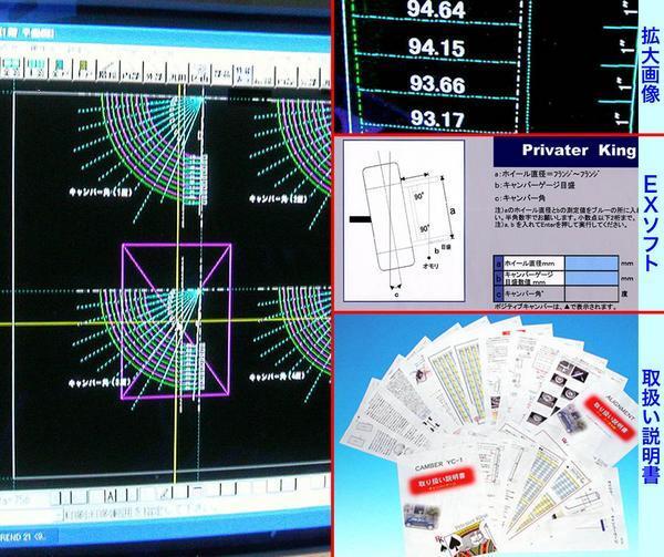 * очень редкий * 4 колесо alignment gauge F5 [ цифровой & аналог ] один человек . простой! игрушка n, Camber, литейщик измерительный прибор ( три большой угол измерительный прибор )