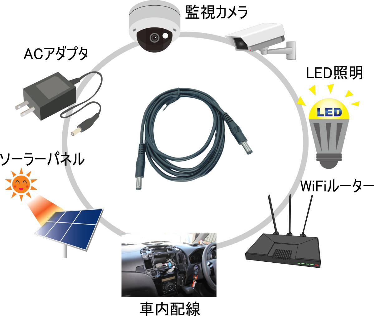2m DCケーブル 外径4.0/内径1.7mm(オス/オス) 12V2A 24AWG ファン付き作業服 ACアダプタ 監視カメラ ソーラーパネル LED照明 C23401720△_画像2