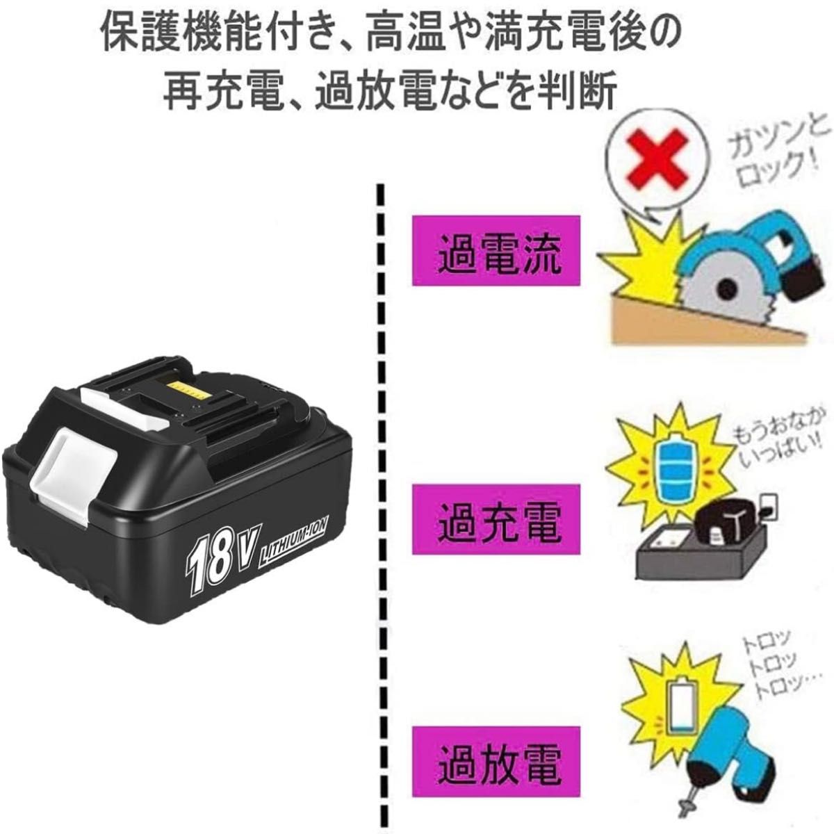 新型LED残量確認赤ランプ】マキタ互換 BL1860b 2個セット18V 新型LED残量確認赤ランプ】マキタ互換 BL1860b 2個セット18V