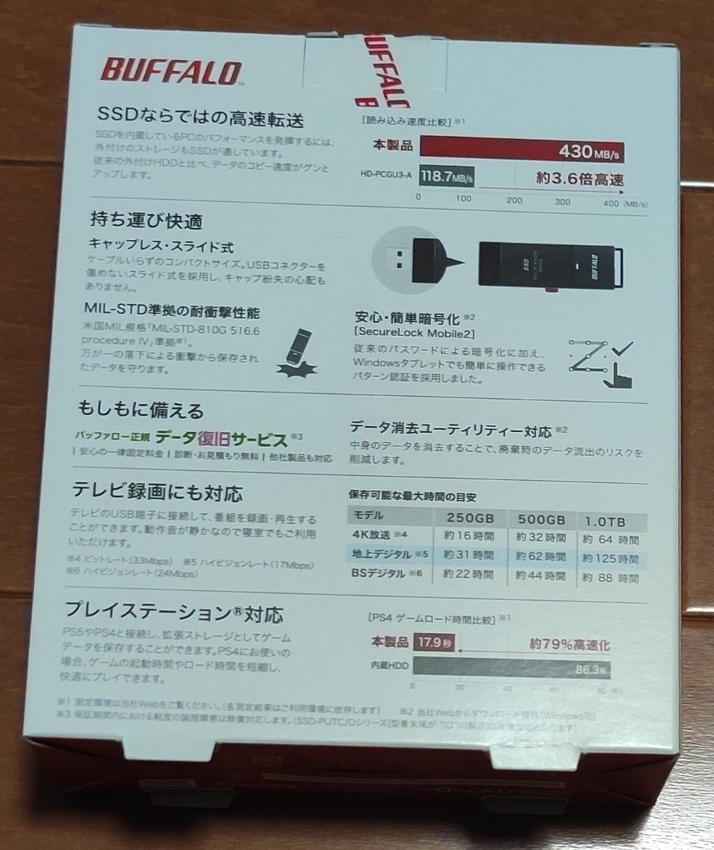 新品 1TB ポータブルSSD スティック型 BUFFALO バッファロー 外付けSSD