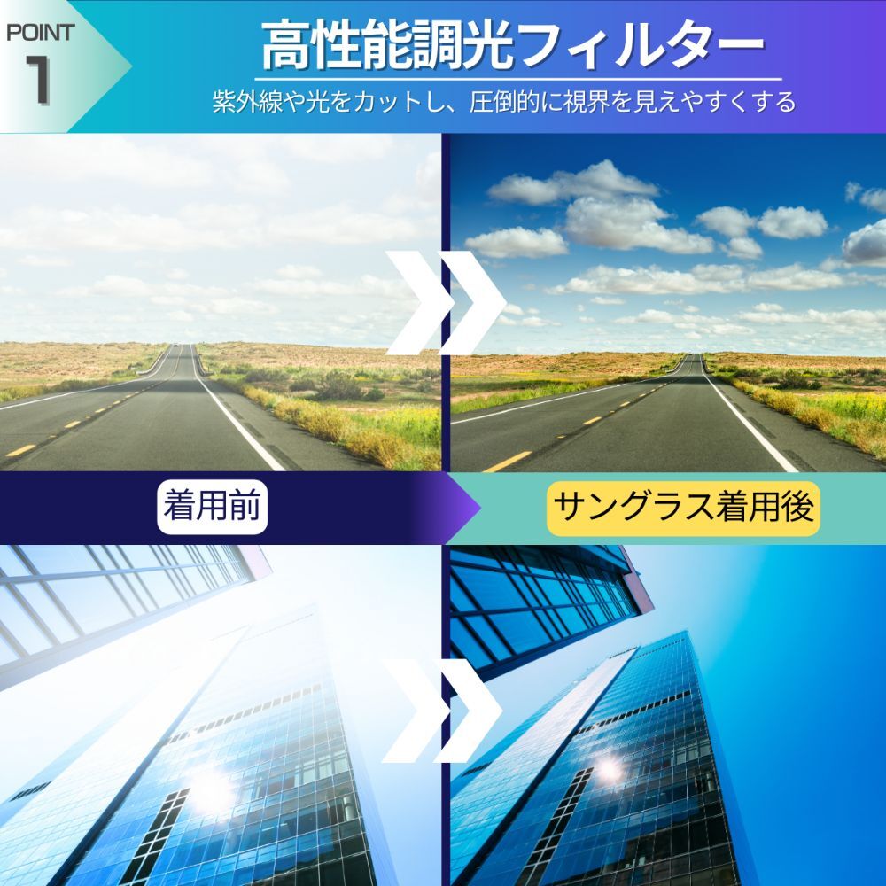 サングラス 調光 偏光 おしゃれ 釣り 紫外線カット UVカット 運転 ドライブ 運動 アウトドア 日差し_画像2