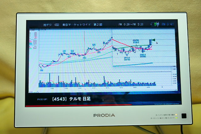 PRODIA（プロディア） 12V型 地上デジタルハイビジョン液晶テレビ_画像2