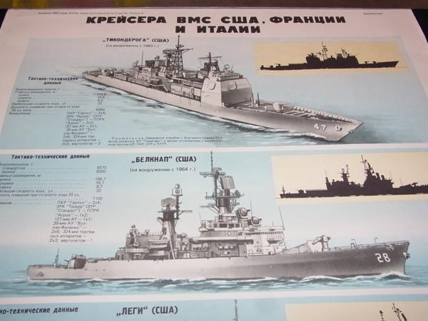 ヤフオク S5 超貴重 冷戦ロシア軍 兵士 教育用 軍艦 艦船 ポスター mil_画像2
