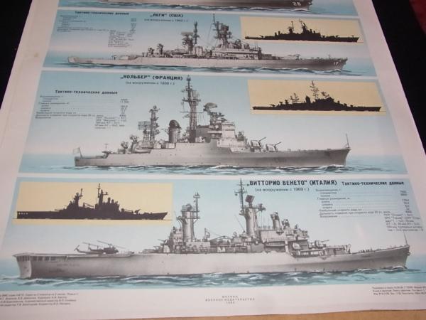 ヤフオク S5 超貴重 冷戦ロシア軍 兵士 教育用 軍艦 艦船 ポスター mil_画像3