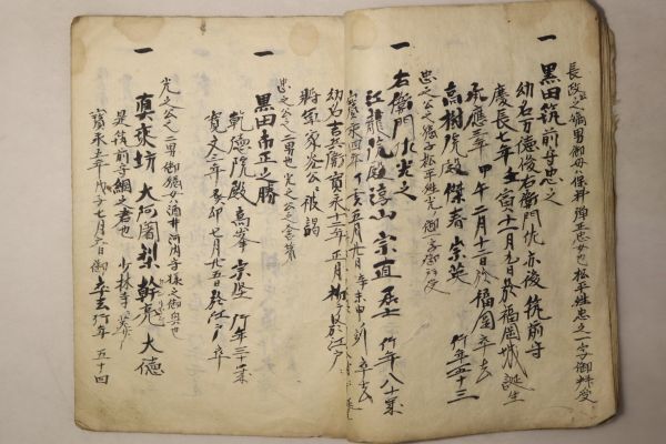 「公方家并黒田御一族之御語記 且殉死人之名(将軍家并黒田家御謚名)」1冊｜名簿 黒田氏 黒田長政 武家 江戸時代 史料 古書和本 古典籍 p51_画像9