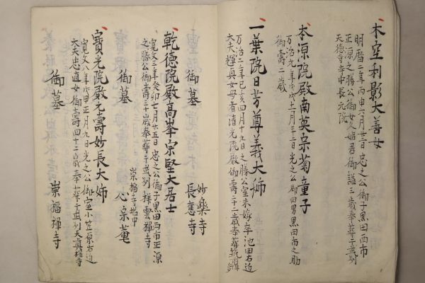 「筑前●主代御法名記 全」写本 1冊｜仏教 仏書 仏教書 名簿 江戸時代 戒名 古書 和本 古典籍 p50_画像5