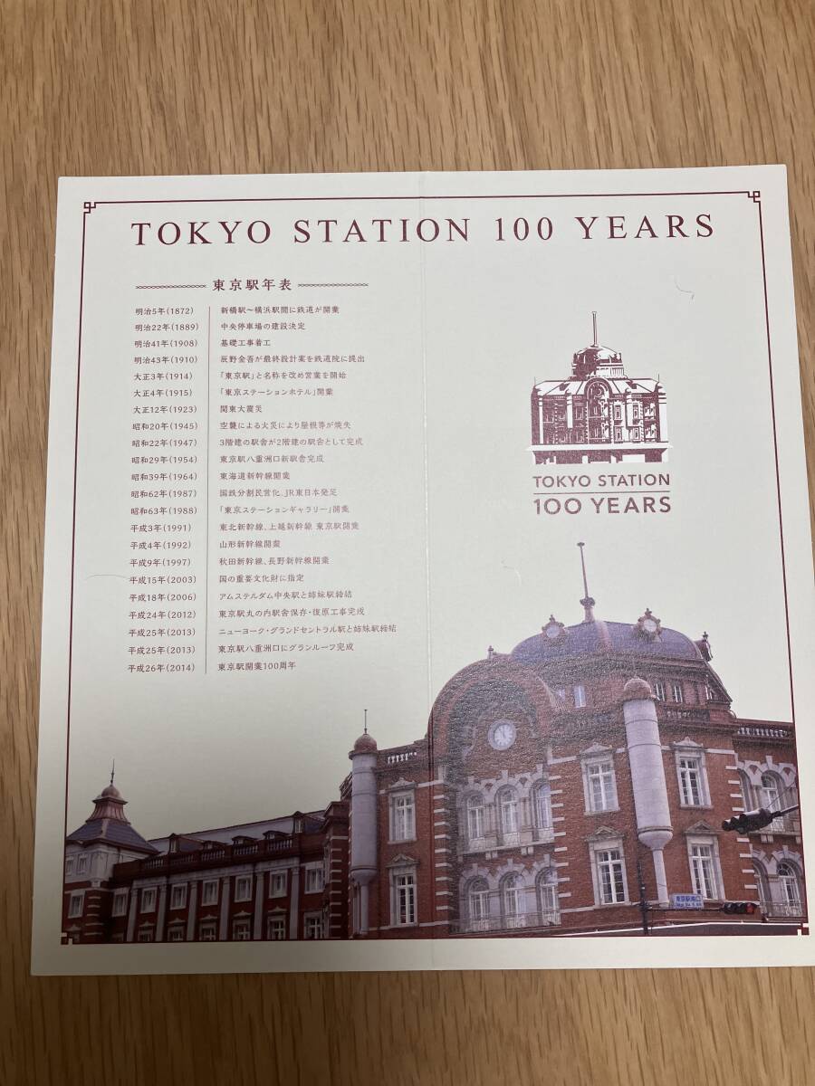  Tokyo station memory Suica new goods super-beauty goods cardboard unused goods 1500 jpy Charge equipped letter pack post service free 