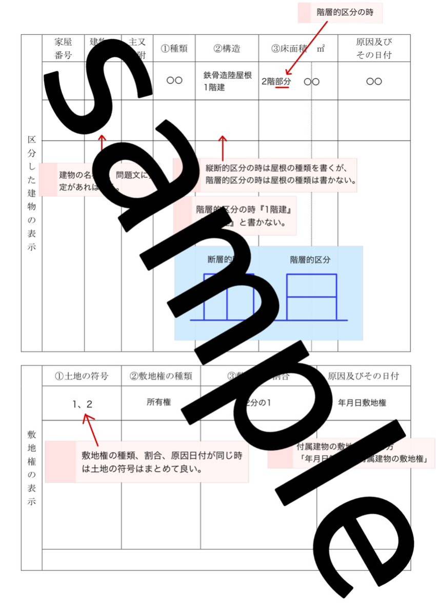 土地家屋調査士試験対策　申請書完全チェックシート(区分建物編)_画像3