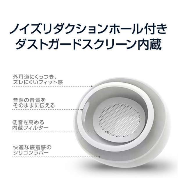 AirPods Pro用 イヤーピース エアーポッツ イヤーチップ Mサイズ_画像4