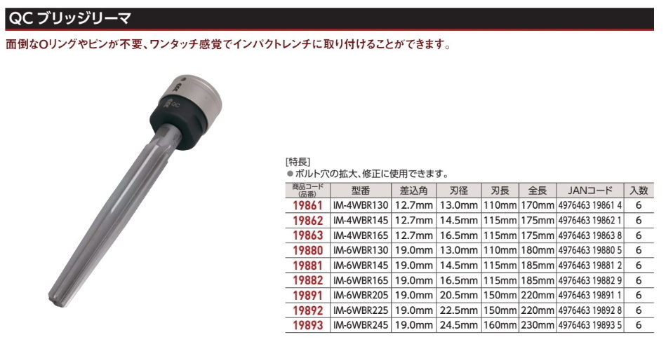 マストツール MUSTTOOL 19862 QCブリッジリーマ φ14.5 刃長115mm 差込角12.7（4分） IM-4WBR145_画像3