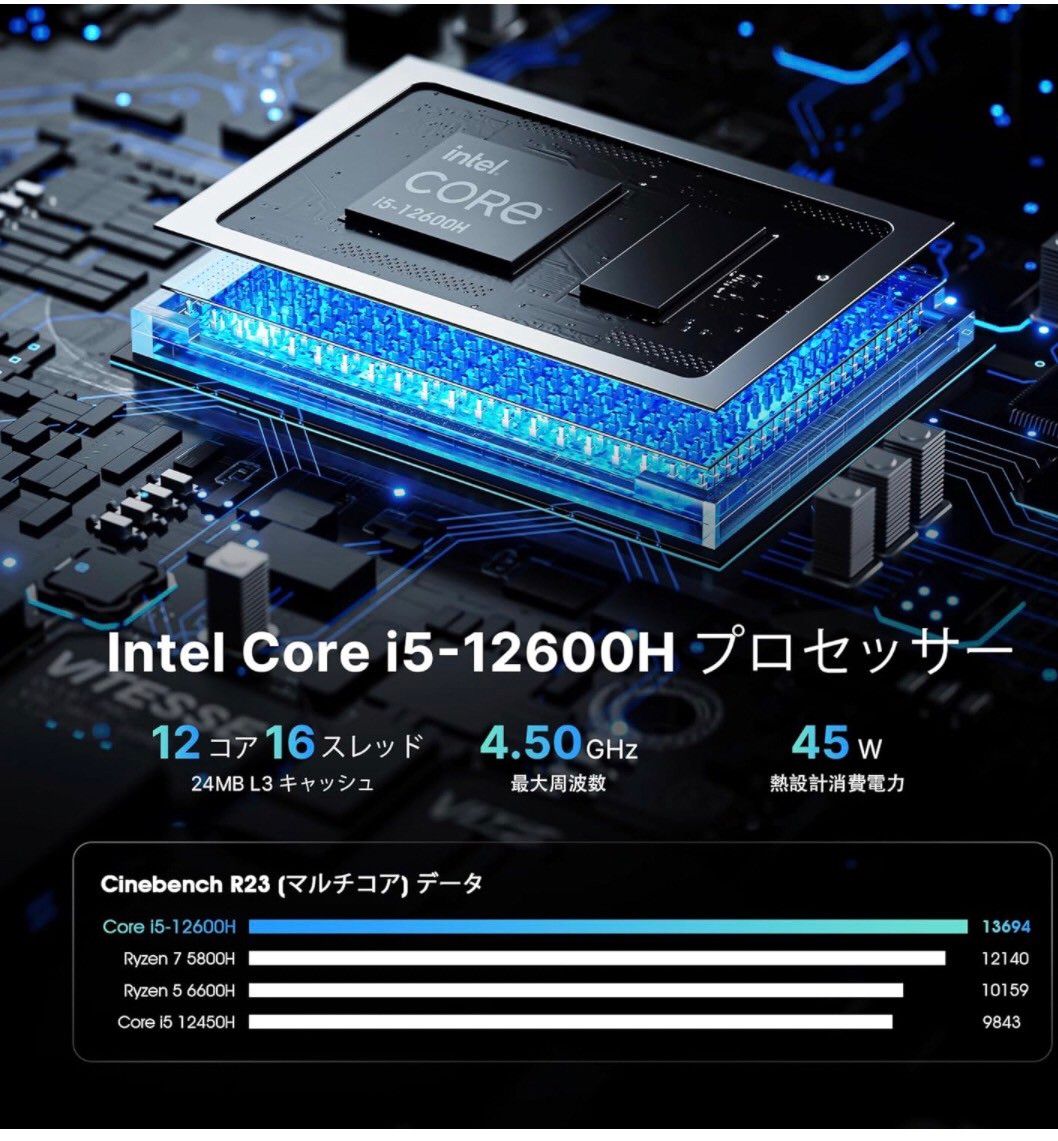 インテル ミニPC i5 12600H BOSGAME P2 Lite ミニPC 16G DDR4 3200Mhz RAM 