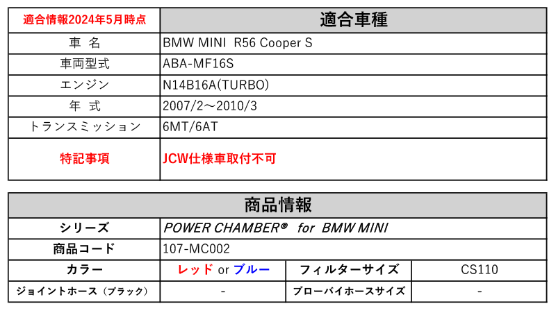 [ZERO-1000]ABA-MF16S BMW MINI_R56 クーパーS_6MT/6AT (N14B16A(Turbo)_2007/2～2010/3)用パワーチャンバー