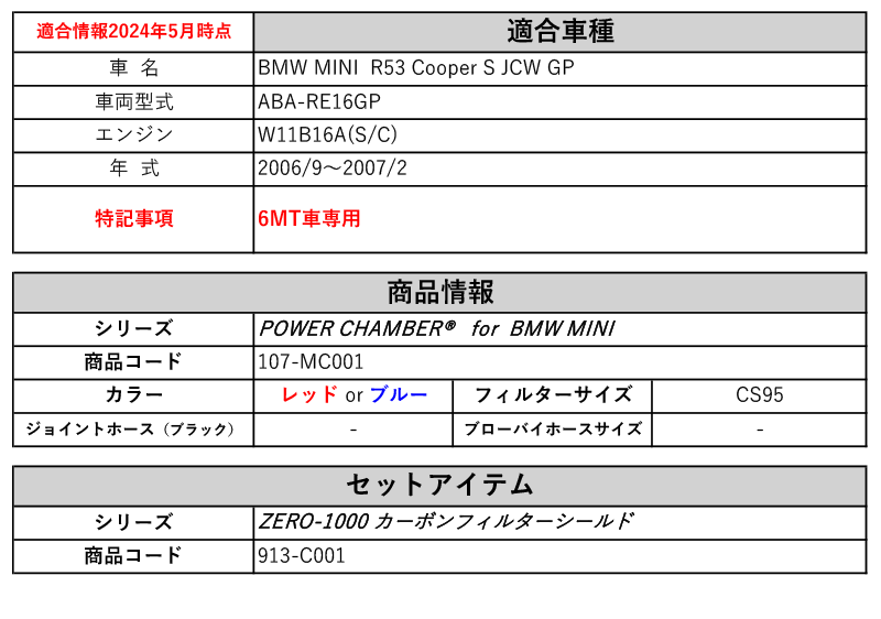 [ZERO-1000]ABA-RE16GP BMW MINI_R53 Cooper S JCW GP_6MT (W11B16A(S/C)_2006/9～2007/2)用パワーチャンバー＋シールドセット