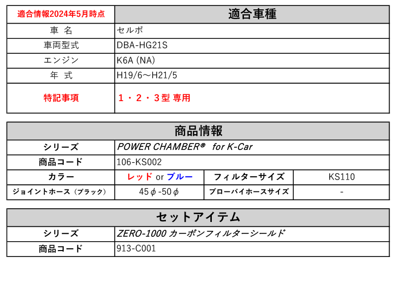 [ZERO-1000]DBA-HG21S セルボ (K6A NA_H19/6～H21/5)用パワーチャンバー＋シールドセット_画像5