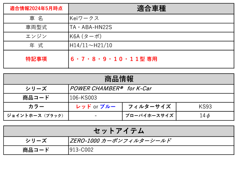 [ZERO-1000]TA・ABA-HN22S Keiワークス (K6A ターボ_H14/11～H21/10)用パワーチャンバー＋シールドセット_画像5