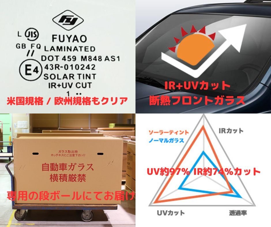 新品 フロントガラス タント LA650S グリーン/ブルーぼかし R1.7～ ブレーキサポート用（後期用）_画像6