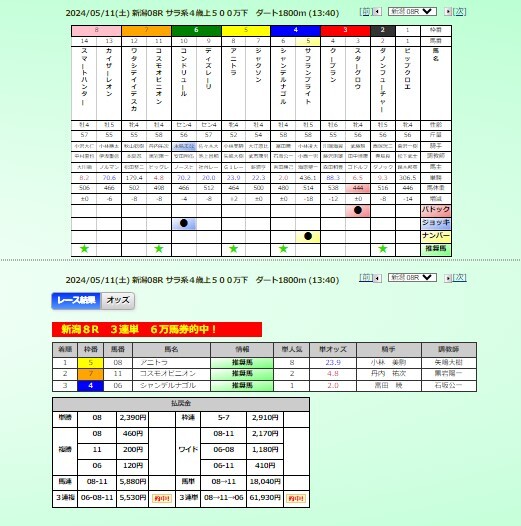 ★２４年5月１１日（土）東京競馬６R・１００万馬券的中！京都競馬１R・１９万馬券・４R・２０万馬券的中！多数の万馬券的中！_画像7