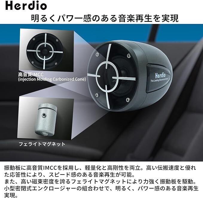 Herdio 100W車のサテライトスピーカー 小型吊り下げ式のスピーカー_画像4