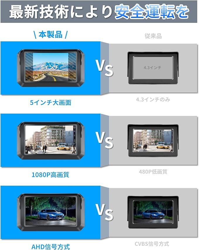 【2種類の電源供給】AHD 1080P LCDバックモニター バックカメラモニターセット バックモニターカメラセット 超暗視機能_画像2