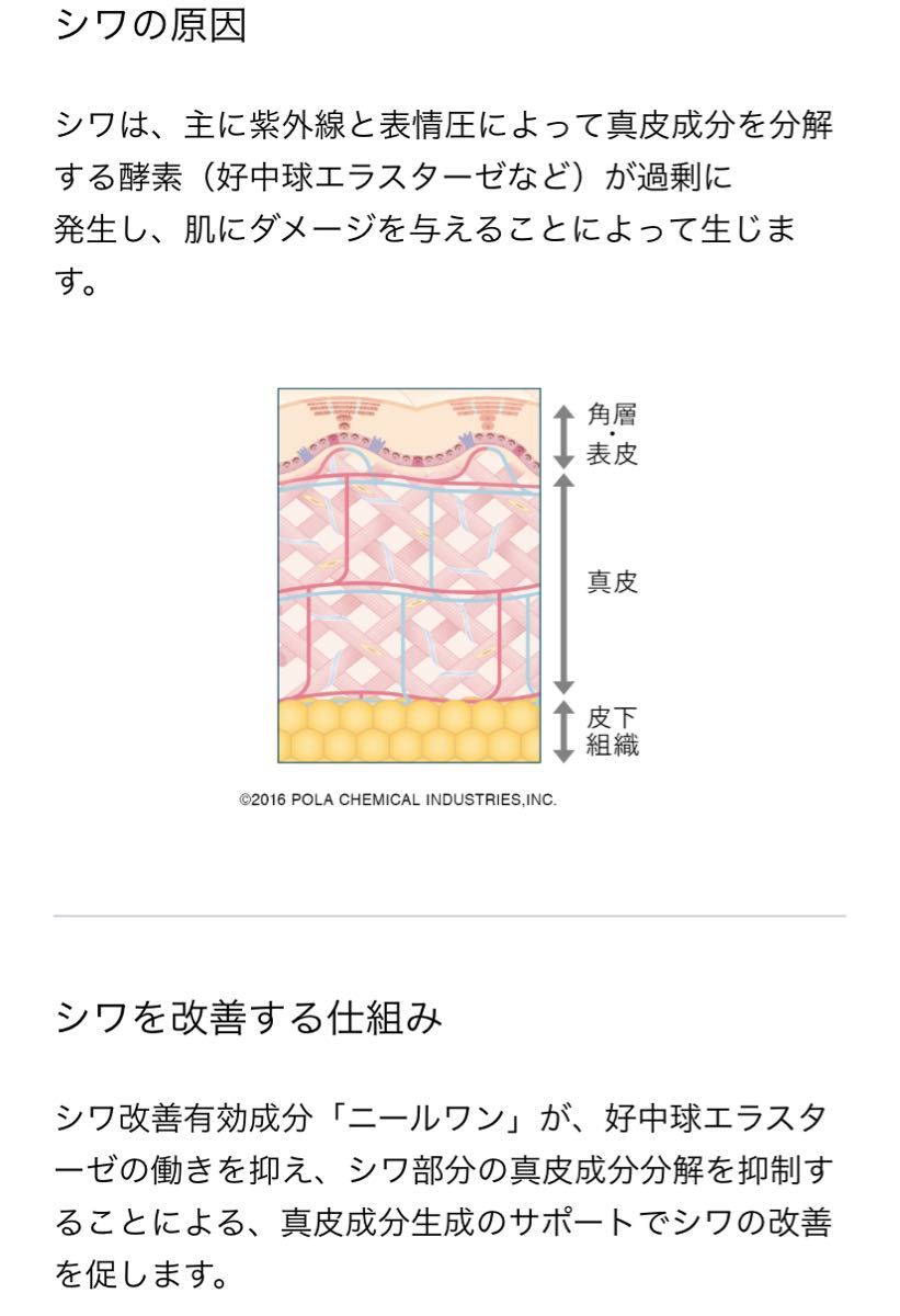 【感謝セール】POLA リンクルショット メディカル セラム N 美容液0.2g×100枚=20g シワを改善する美容液