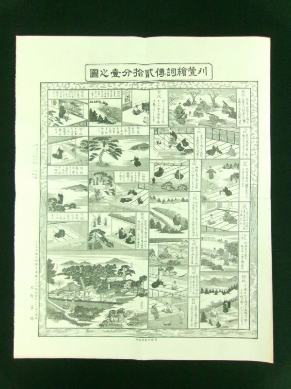 古本)週刊朝日百科 植物の世界 全144冊組 朝日新聞社 Z03524 古本)週刊朝日百科 植物の世界 全144冊組 朝日新聞社 Z03524