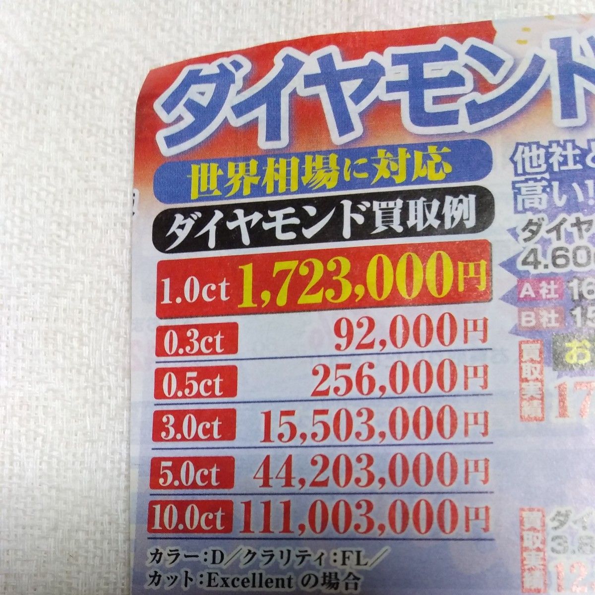 プラチナ ダイヤモンド ネックレス・0.34ctpt.850.重さ6.0㌘・刻印ありボールチェーン【天然ダイヤモンド】