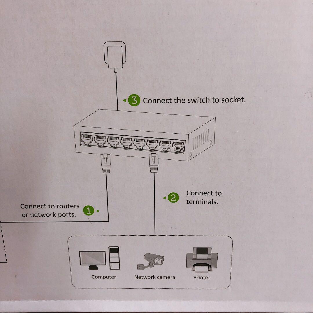 新品未使用　HiLook 1000Mbps ギガビットイーサネットスイッチングハブ 頑丈な金具　24ポート Prosafe 24Port 　24ポートスイッチングハブ