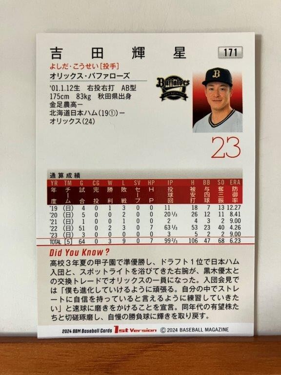 【2024 BBM 1st】171吉田輝星（オリックス・バファローズ）レギュラーカードの画像2