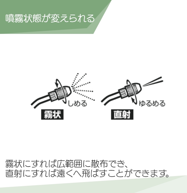 2024年5月下旬入荷予定 電動噴霧器 噴霧器 工進 乾電池 GT-5D ガーデンマスター 肩掛け式 5Lタンク 噴霧 防除 除草_画像3