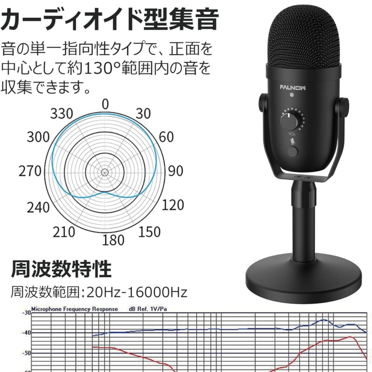 Faunow MKF-01 マイク コンデンサーマイク USB 単一指向性 ゲーミング コンデンサーマイク 単一指向性