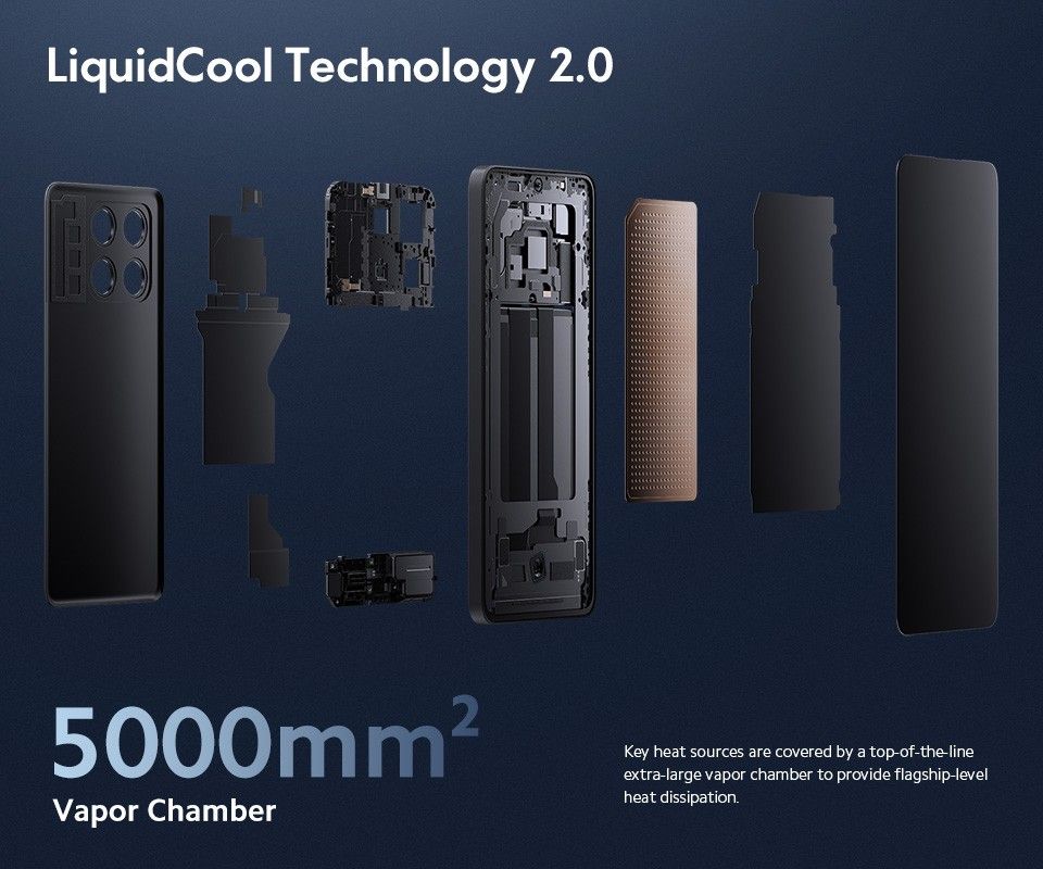 新品】Xiaomi POCO X6 Pro 12G/512G レザーイエロー 耐衝撃 新品】Xiaomi POCO X6 Pro 12G/512G レザーイエロー 耐衝撃