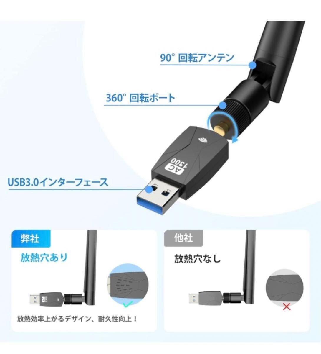KIMWOOD 2022 wifi usb 1300Mbps USB3.0 無線lan 子機　2.4G/5G デュアルバンド