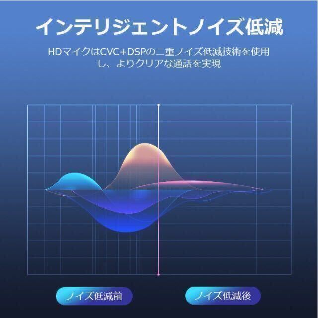 Bluetooth イヤホン ハンズフリー通話 マイク 片耳 高音質 ワイヤレスイヤホン ブルートゥースイヤホン_画像5