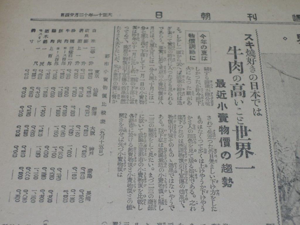 週刊朝日　1922(大正11)年12月24日 クリスマス 宣統帝の新皇后 スキ焼好きの日本では牛肉の高いこと世界一 戦前 印刷物　_画像8