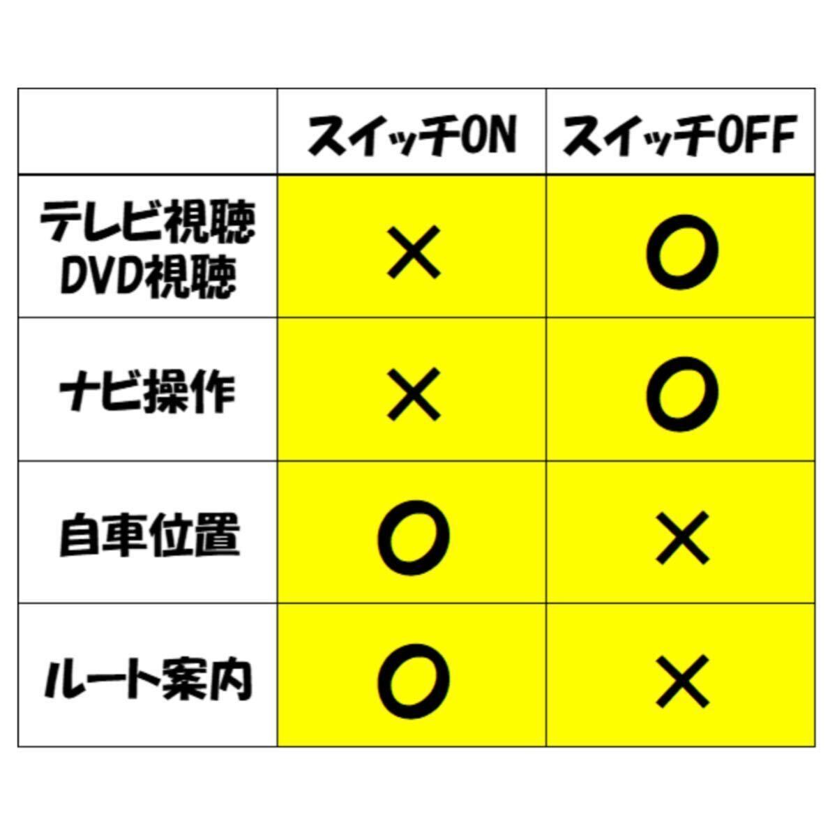 トヨタ カローラクロス MXGA10 ZVG13 ZVG16 R5.11〜　ディスプレイオーディオ　テレビキット キャンセラー　走行中TV視聴　ナビ操作可能_画像2