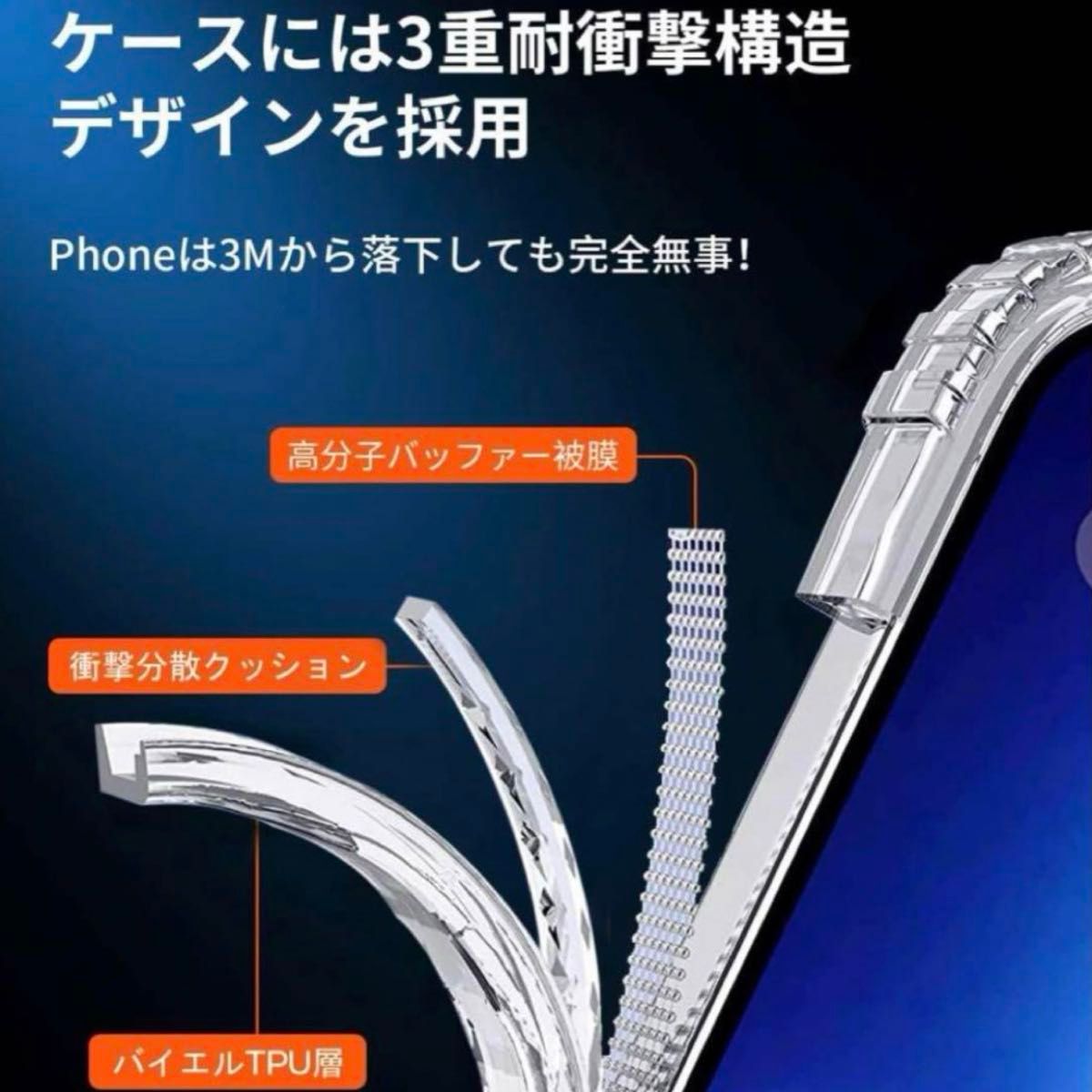 【米軍MIL規格 耐衝撃 】iPhone 14 Pro Max ケース クリア