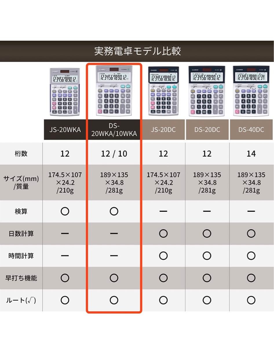 カシオ 本格実務電卓 12桁 グリーン購入法適合 DS-20WKA-N