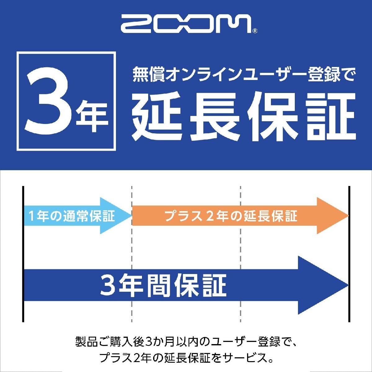 ZOOM ズーム ギターエフェクター マルチレイヤーIR機能搭載 2022年発売モデル ペダル付き G2X FOUR_画像3