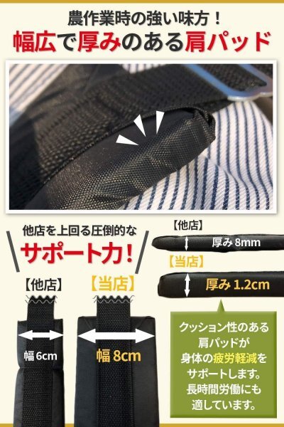 【現役農家監修】 背負式機械用 交換バンド 背負いバンド ベルト 新品 背負式 機械用 動力 噴霧器 散布機 草刈機 背負いベルト 農機 1組_画像9