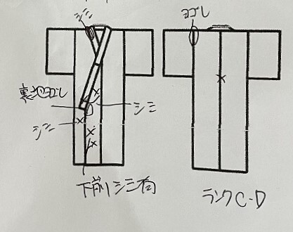 IROHA◆白打掛◆【ta0966】白無垢 和装 婚礼 結婚式【中古】【束ね熨斗】オフホワイト　正絹_画像10