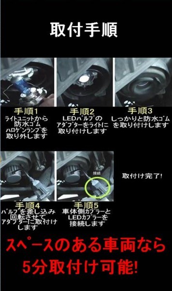 大人気 1年保証 日産 リーフ H22.12～H29.9 LED ヘッドライト H4 Hi Lo ホワイト 8000LM 6500K_画像5