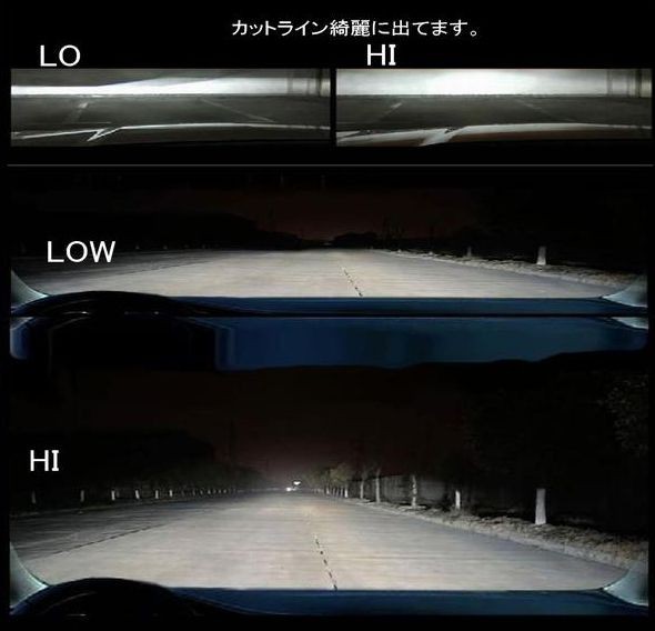 PHILIPS LEDチップ ルノー カングー H4 Hi Lo ヘッドライト 12000LM ルーメン 3000K 6500K 8000K 車検対応の画像4