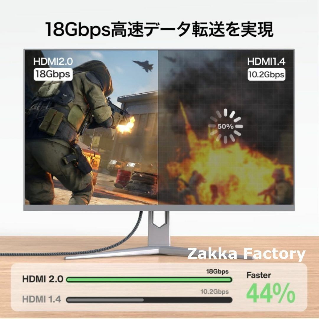 1.5m 4K HDMI ケーブル 高品質 Ver2.0 プレミアムハイスピード ＊ スイッチ HDMIケーブル ゲーム テレビ モニター プロジェクター TV 接続_画像6